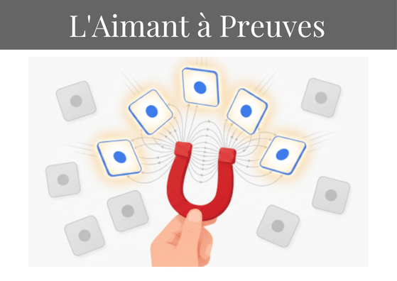 Carte de la Fresque de l'Esprit d'Analyse : L'aimant à preuves