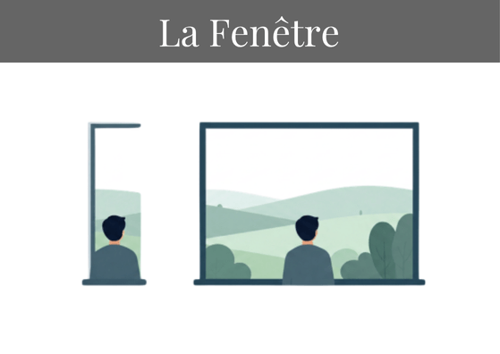 Carte de la Fresque de l'Esprit d'Analyse : La fenêtre
