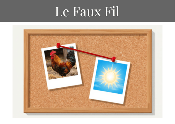 Carte de la Fresque de l'Esprit d'Analyse : Le faux fil