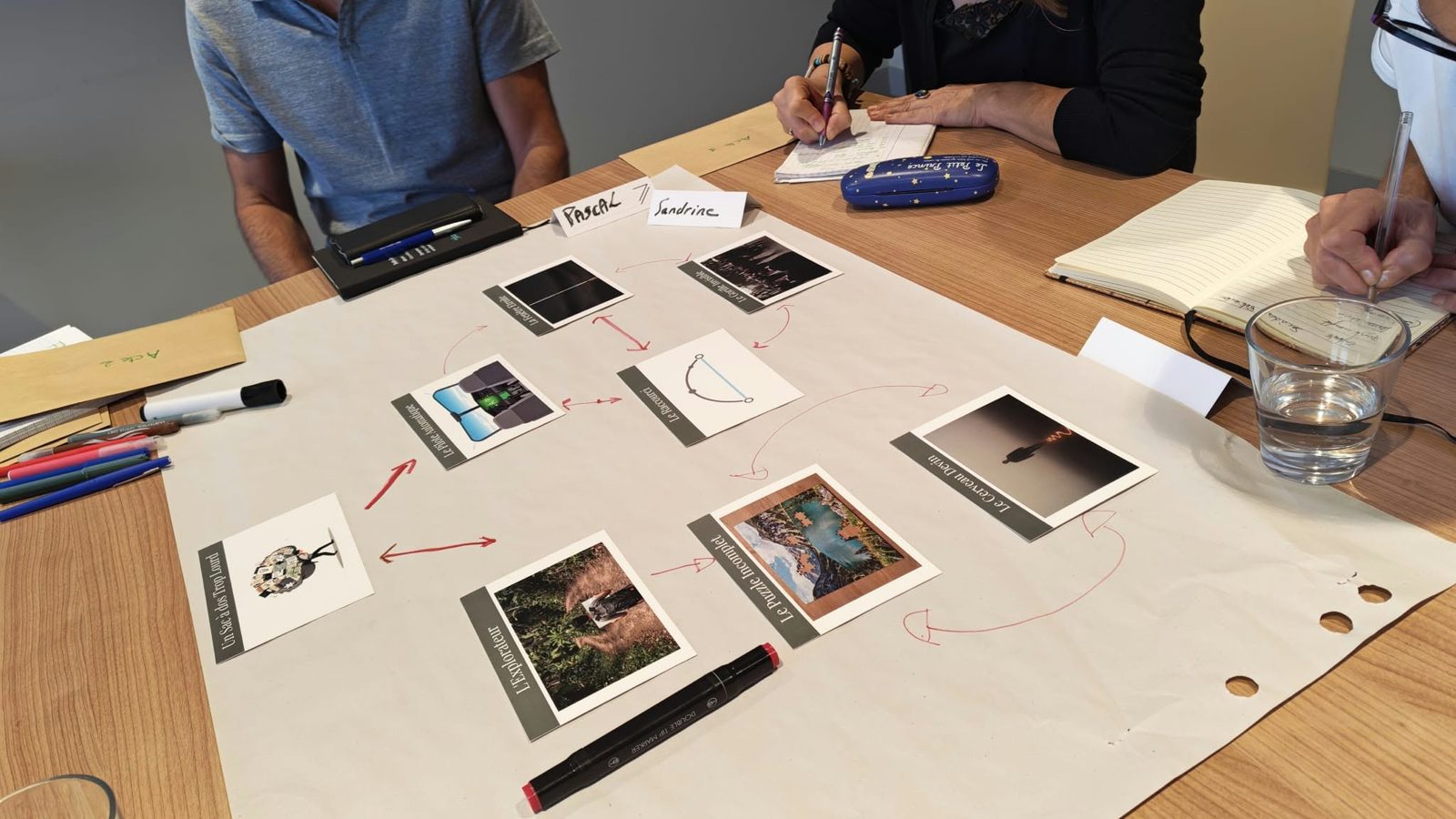Participants d’un atelier de la Fresque de l’Esprit d’Analyse reliant les cartes sur la fresque